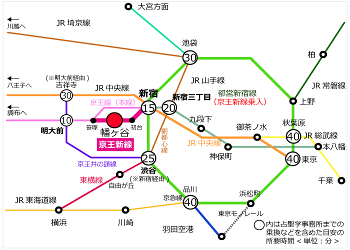 占聖学の地図